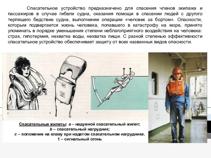 Спасательное устройство предназначено для спасения членов экипажа и пассажиров в