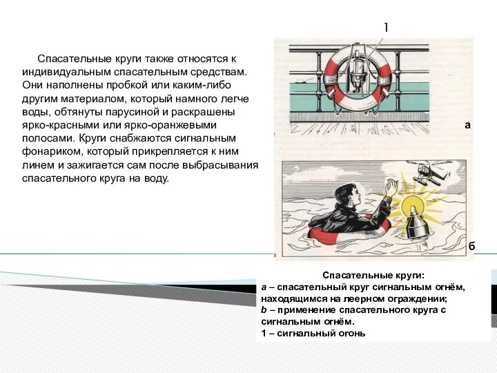 Спасательные круги также относятся к индивидуальным спасательным средствам. Они наполнены