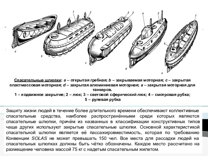 Спасательные шлюпки: а – открытая гребная; b – закрываемая моторная;