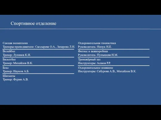 Спортивное отделение Секция полиатлона Тренеры-преподаватели: Скосырева О.А., Захарова Л.Н. Волейбол