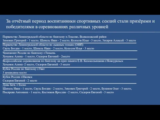 За отчётный период воспитанники спортивных секций стали призёрами и победителями