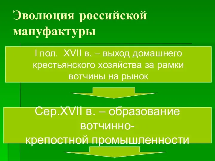 Эволюция российской мануфактуры I пол. XVII в. – выход домашнего