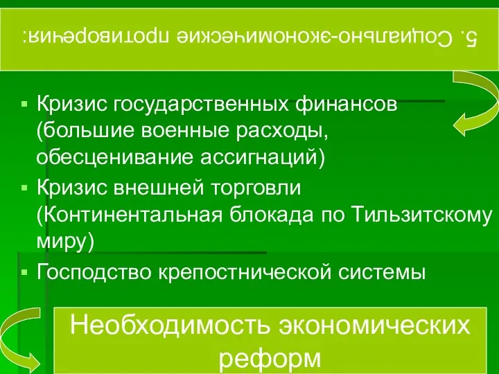 Кризис государственных финансов (большие военные расходы, обесценивание ассигнаций) Кризис внешней