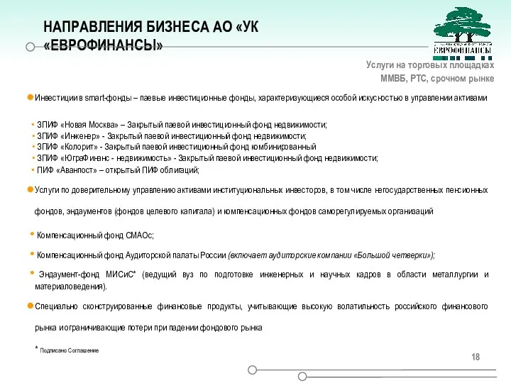 НАПРАВЛЕНИЯ БИЗНЕСА АО «УК «ЕВРОФИНАНСЫ» Услуги на торговых площадках ММВБ,