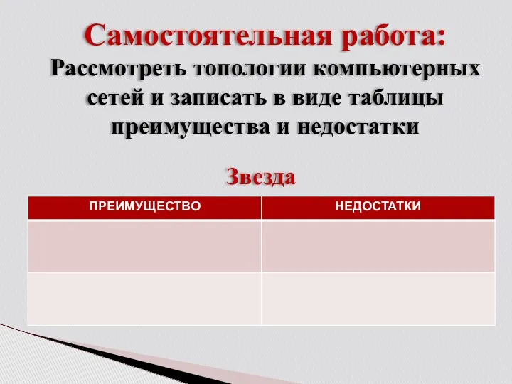 Самостоятельная работа: Рассмотреть топологии компьютерных сетей и записать в виде таблицы преимущества и недостатки Звезда