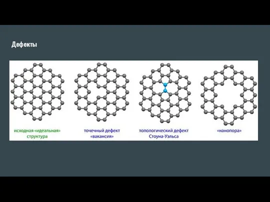 Дефекты