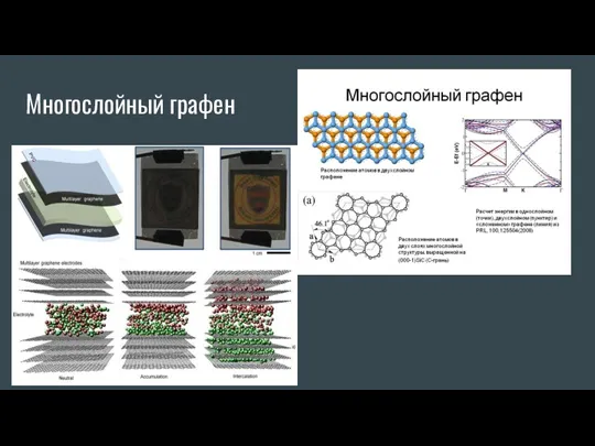 Многослойный графен