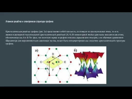 Атомная решётка и электронная структура графена Кристаллическая решётка графена (рис.
