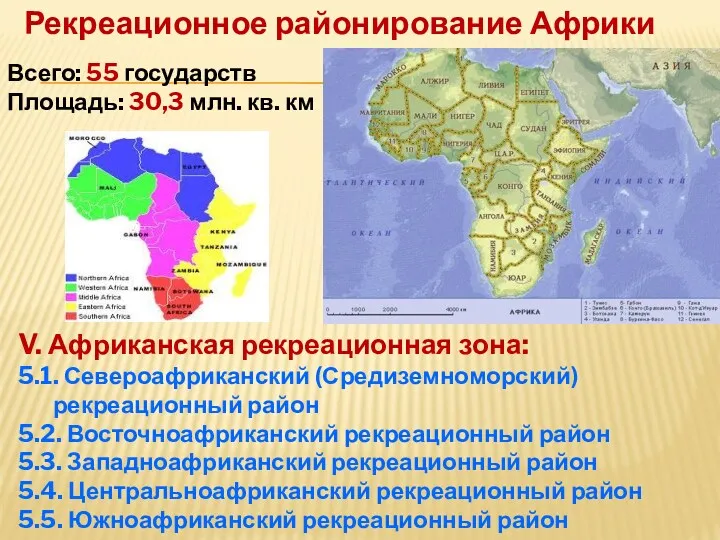 Всего: 55 государств Площадь: 30,3 млн. кв. км Рекреационное районирование