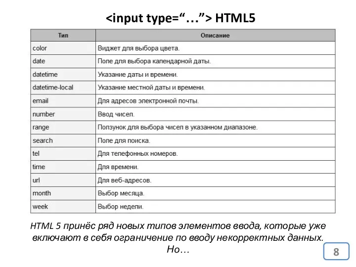 HTML5 HTML 5 принёс ряд новых типов элементов ввода, которые