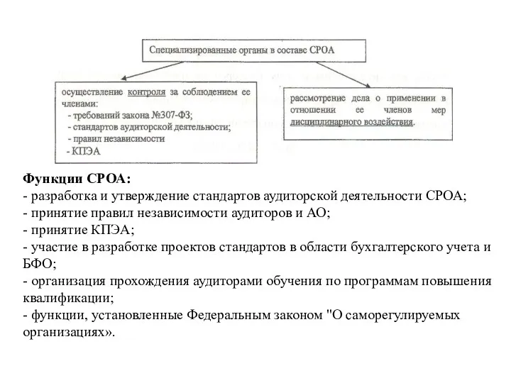 Функции СРОА: - разработка и утверждение стандартов аудиторской деятельности СРОА;