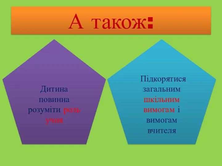 А також: Дитина повинна розуміти роль учня Підкорятися загальним шкільним вимогам і вимогам вчителя