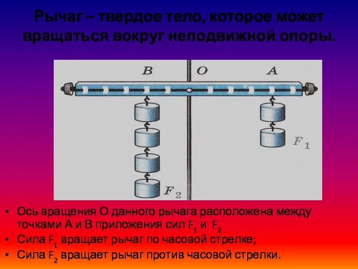 Рычаг – твердое тело, которое может вращаться вокруг неподвижной опоры.