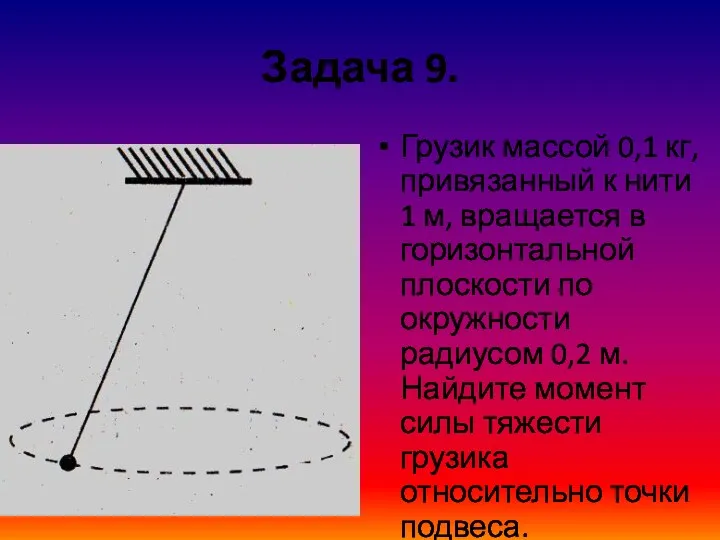 Задача 9. Грузик массой 0,1 кг, привязанный к нити 1