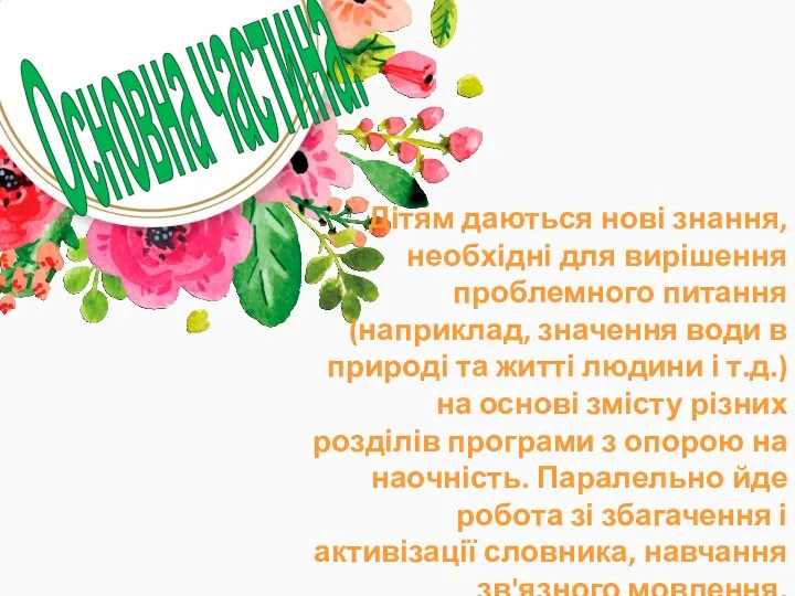 Дітям даються нові знання, необхідні для вирішення проблемного питання (наприклад,