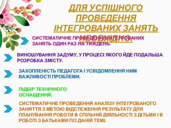 СИСТЕМАТИЧНЕ ПРОВЕДЕННЯ АНАЛІЗУ ІНТЕГРОВАНОГО ЗАНЯТТЯ З МЕТОЮ ВІДСТЕЖЕННЯ РЕЗУЛЬТАТУ ДЛЯ