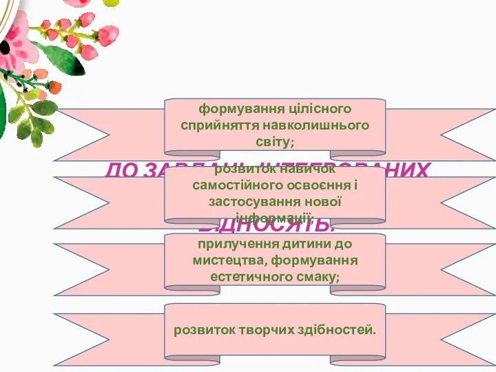 ДО ЗАВДАНЬ ІНТЕГРОВАНИХ ЗАНЯТЬ ДЛЯ ДОШКІЛЬНИКІВ ВІДНОСЯТЬ: формування цілісного сприйняття