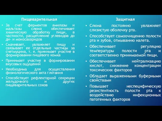 За счет ферментов амилазы и мальтазы слюна обеспечивает химическую обработку