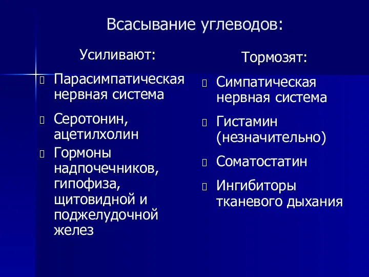 Усиливают: Парасимпатическая нервная система Серотонин, ацетилхолин Гормоны надпочечников, гипофиза, щитовидной