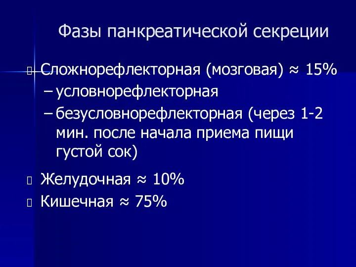 Фазы панкреатической секреции Сложнорефлекторная (мозговая) ≈ 15% условнорефлекторная безусловнорефлекторная (через