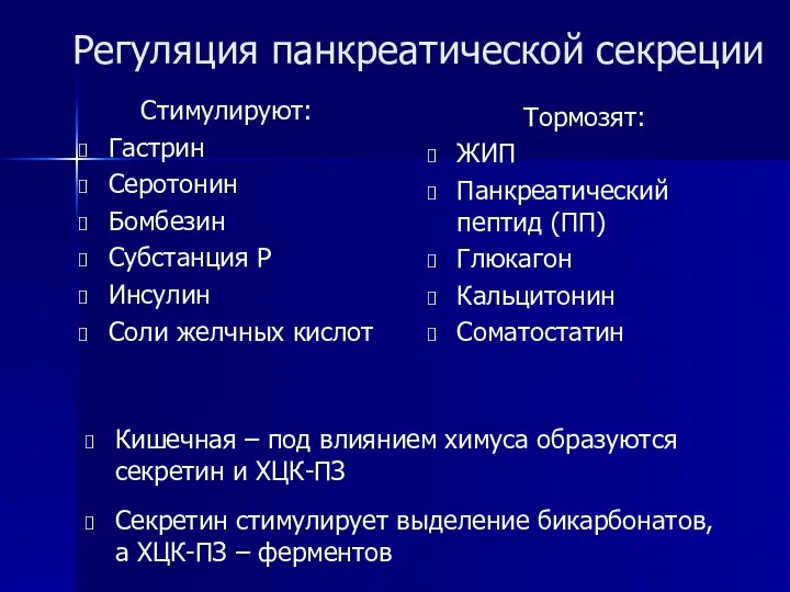 Регуляция панкреатической секреции Стимулируют: Гастрин Серотонин Бомбезин Субстанция Р Инсулин