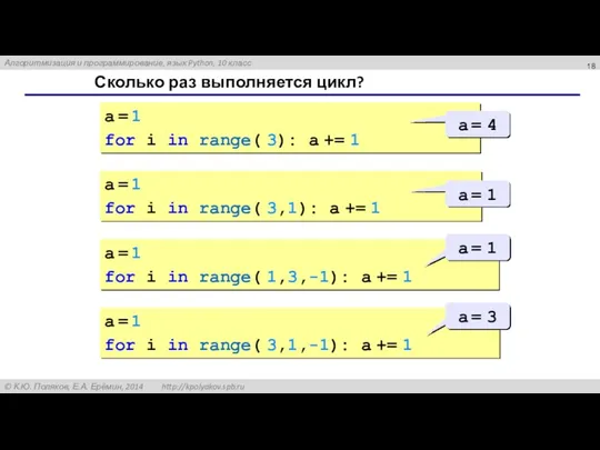 Сколько раз выполняется цикл? a = 1 for i in