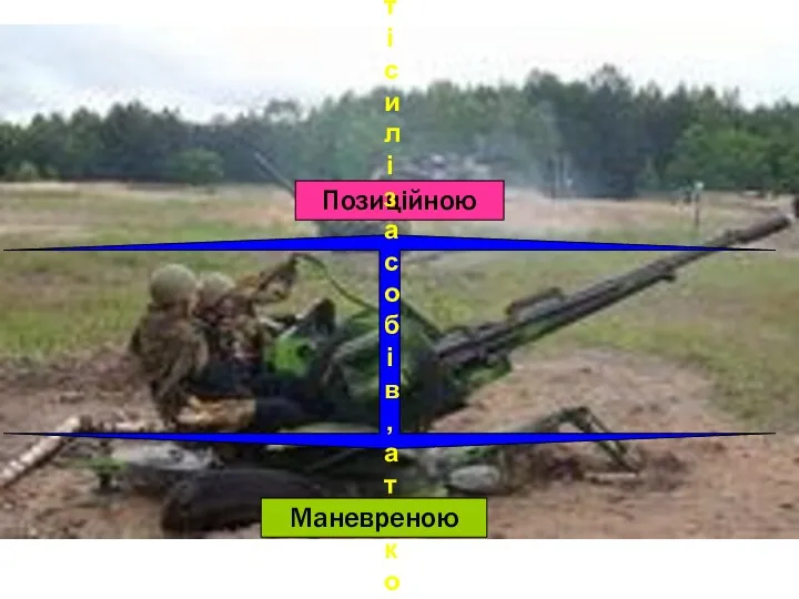 Позиційною Залежно від бойових завдань, наявності сил і засобів, а