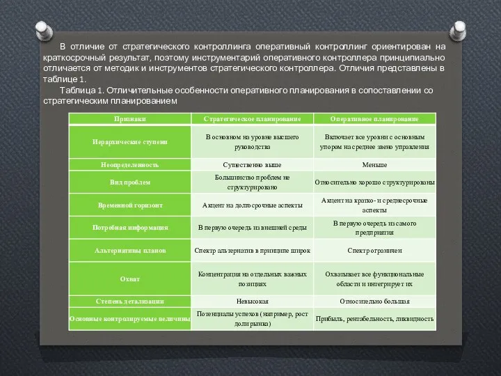 В отличие от стратегического контроллинга оперативный контроллинг ориентирован на краткосрочный