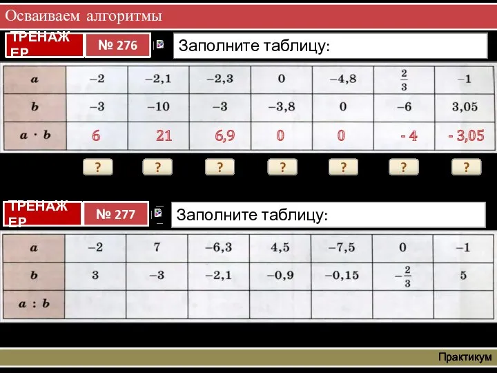 Осваиваем алгоритмы Практикум ? 6 ? 21 ? 6,9 ?