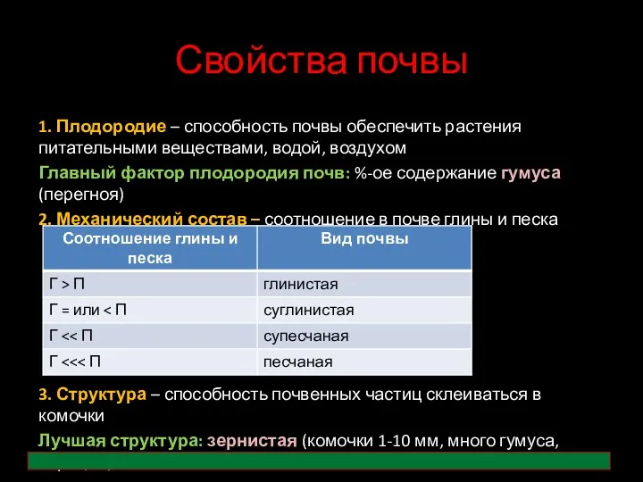 Свойства почвы 1. Плодородие – способность почвы обеспечить растения питательными