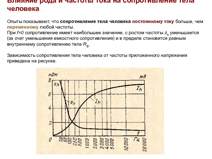 Влияние рода и частоты тока на сопротивление тела человека Опыты