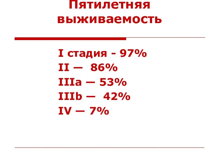 Пятилетняя выживаемость I стадия - 97% II — 86% IIIа