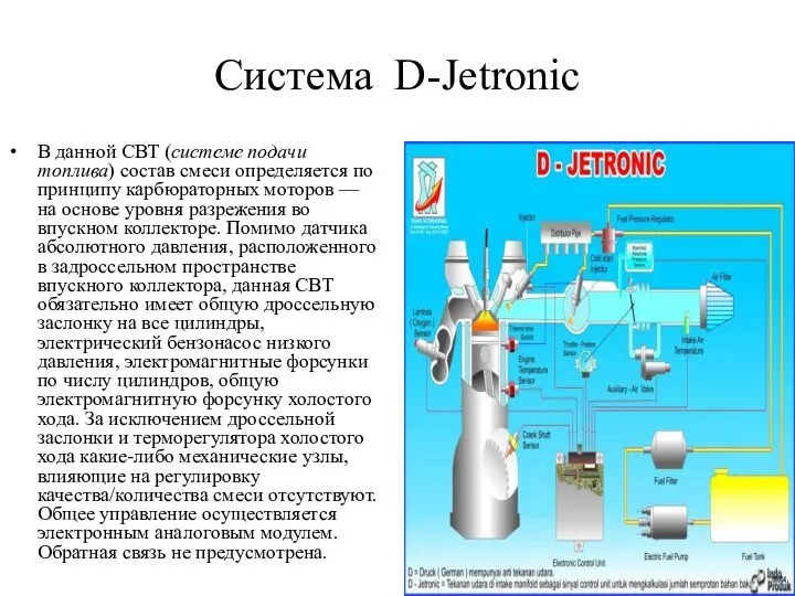 Система D-Jetronic В данной СВТ (системе подачи топлива) состав смеси