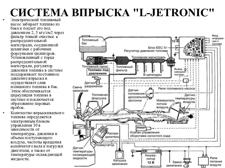 СИСТЕМА ВПРЫСКА "L-JETRONIC" Электрический топливный насос забирает топливо из бака