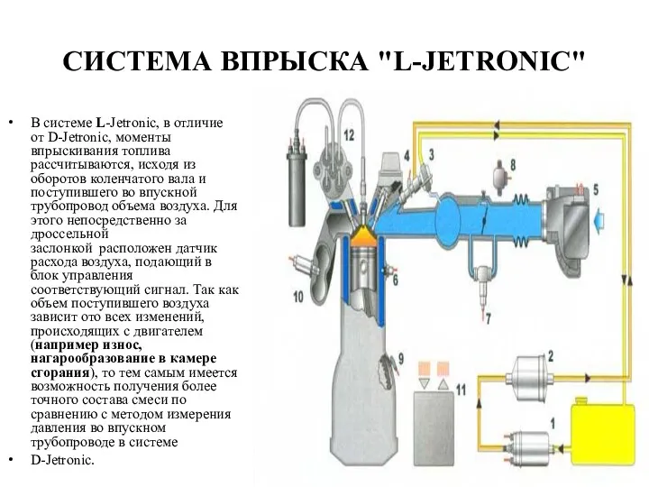 СИСТЕМА ВПРЫСКА "L-JETRONIC" В системе L-Jetronic, в отличие от D-Jetronic,