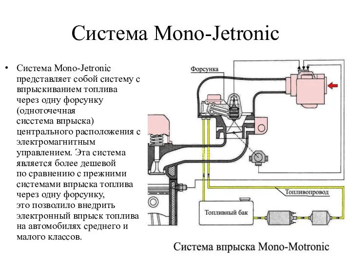 Система Mono-Jetronic Система Mono-Jetronic представляет собой систему с впрыскиванием топлива