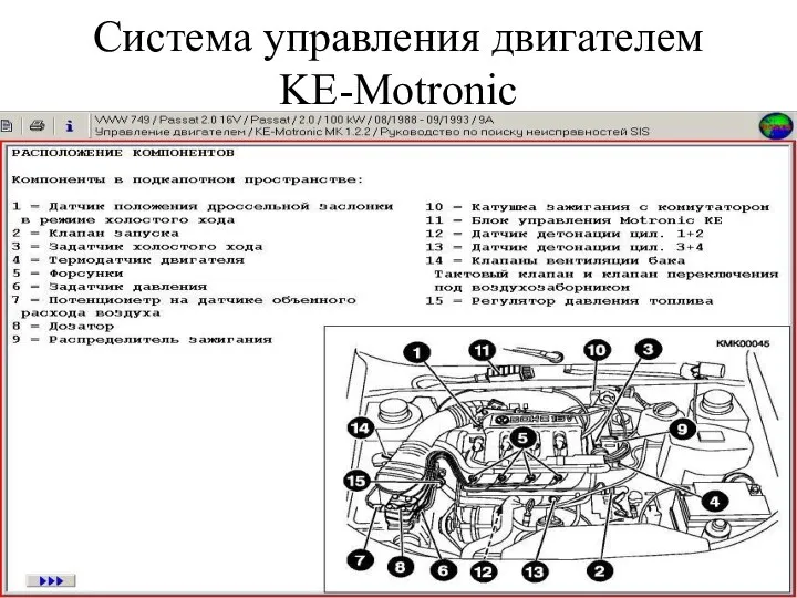 Система управления двигателем KE-Motronic