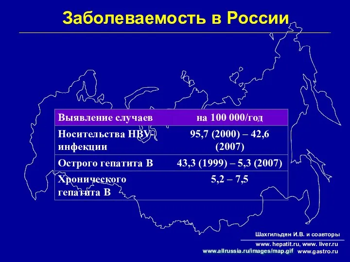 Заболеваемость в России
