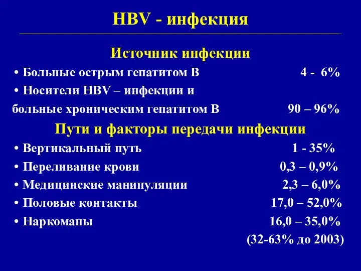 Источник инфекции Больные острым гепатитом В 4 - 6% Носители