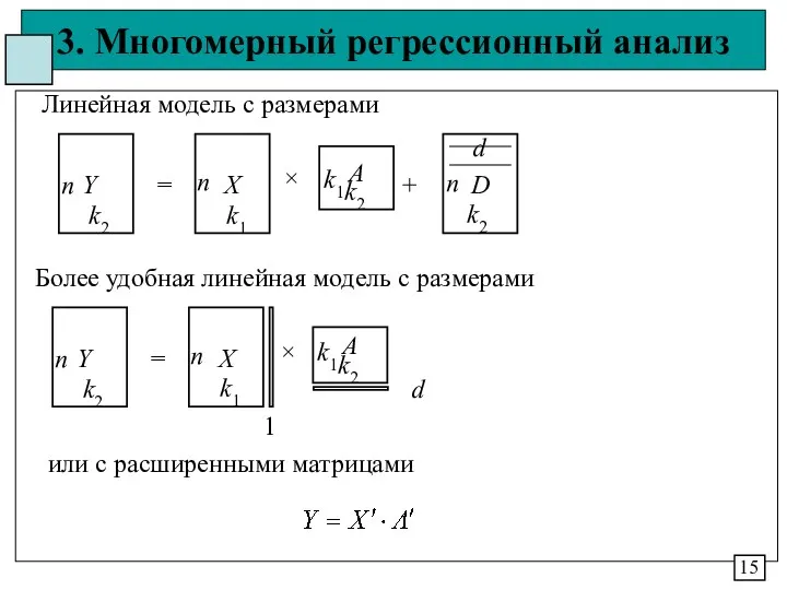 3. Многомерный регрессионный анализ 15 k2 n Y = X