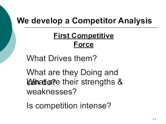 We develop a Competitor Analysis First Competitive Force What Drives them? What are