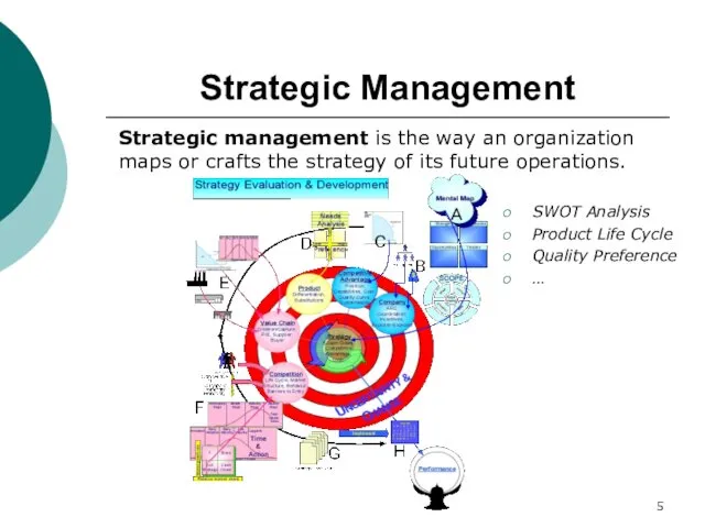 Strategic Management SWOT Analysis Product Life Cycle Quality Preference … Strategic management is