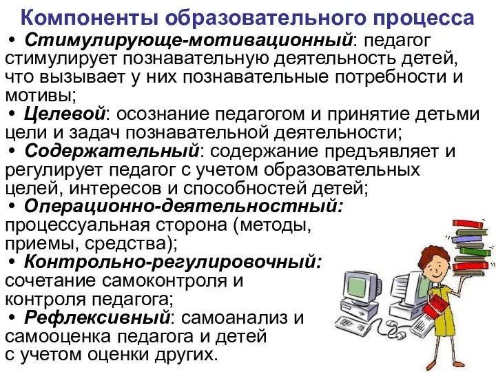 Компоненты образовательного процесса Стимулирующе-мотивационный: педагог стимулирует познавательную деятельность детей, что