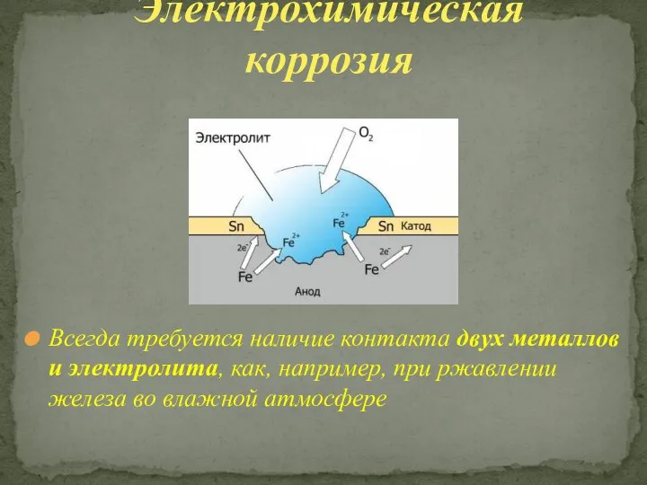 Всегда требуется наличие контакта двух металлов и электролита, как, например,