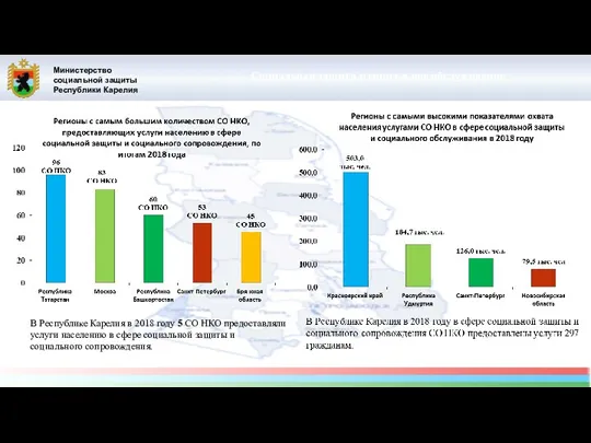 Министерство социальной защиты Республики Карелия Социальная защита и социальное обслуживание В Республике Карелия