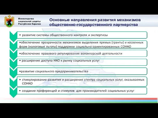 Министерство социальной защиты Республики Карелия Основные направления развития механизмов общественно-государственного партнерства