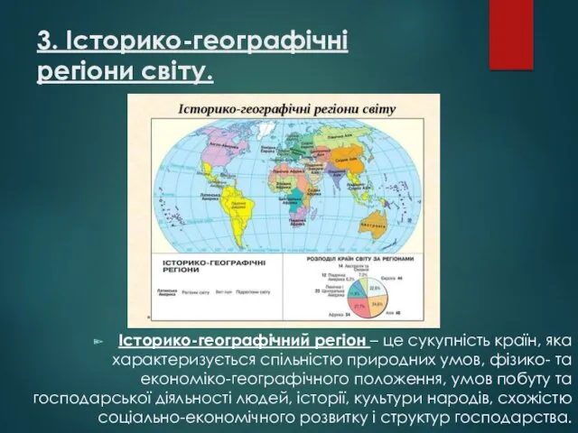 3. Історико-географічні регіони світу. Історико-географічний регіон – це сукупність країн,