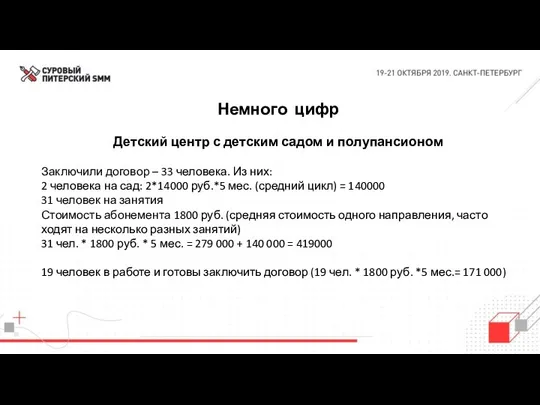 Немного цифр Детский центр с детским садом и полупансионом Заключили