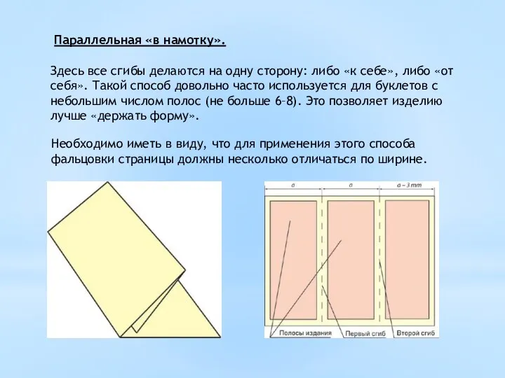 Параллельная «в намотку». Здесь все сгибы делаются на одну сторону: