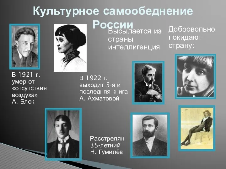 Культурное самообеднение России В 1921 г. умер от «отсутствия воздуха» А. Блок Расстрелян